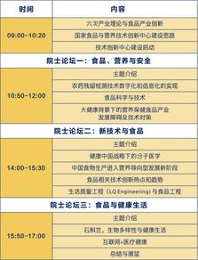 政企學聚深圳，共瞻食品與營養智能信息技術發展新圖景